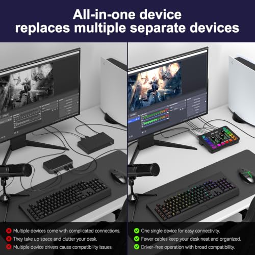 4K Video Capture Card with Audio Mixer, 1080P 60fps Streaming, 4K Zero-Latency Loop Out, XLR/48V Phantom Power, Voice Changer, RGB, 4 Faders, Plug & Play for Gaming/Podcast/Recording