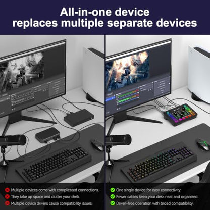 4K Video Capture Card with Audio Mixer, 1080P 60fps Streaming, 4K Zero-Latency Loop Out, XLR/48V Phantom Power, Voice Changer, RGB, 4 Faders, Plug & Play for Gaming/Podcast/Recording