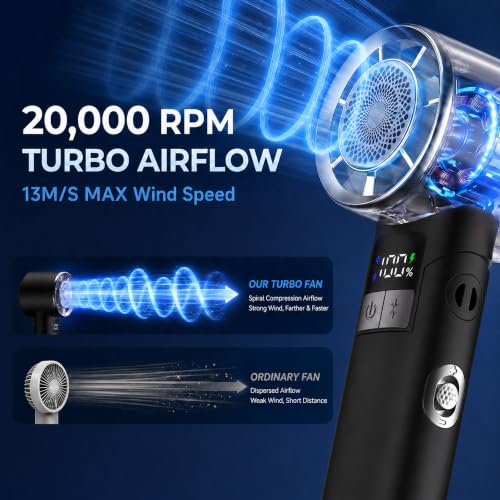 Portable Handheld Turbo Fan - Bluetooth Music Fan with LED Display 100-Speed 3000mAh Rechargeable RGB Lighting - Foldable Design 4in1 personal fan for Festivals Concerts Sports Travel & Gifts - color: Black