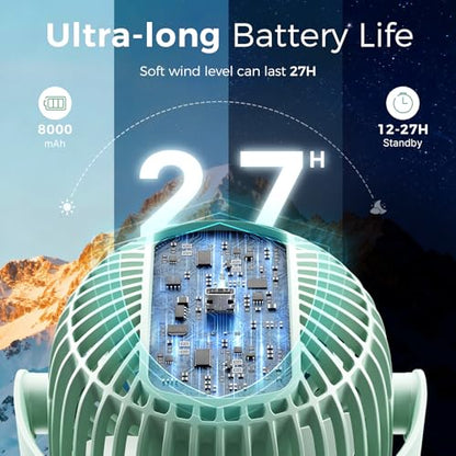 Momcozy 8000mAh Portable Stroller Fan, 27H Ultra-long Battery Life Detachable 4 Speed 360°Rotate LED Night Light with 2 Modes, USB Rechargeable Handheld Cooling Fan for Travel/Car Seat/Bedroom - color: Green