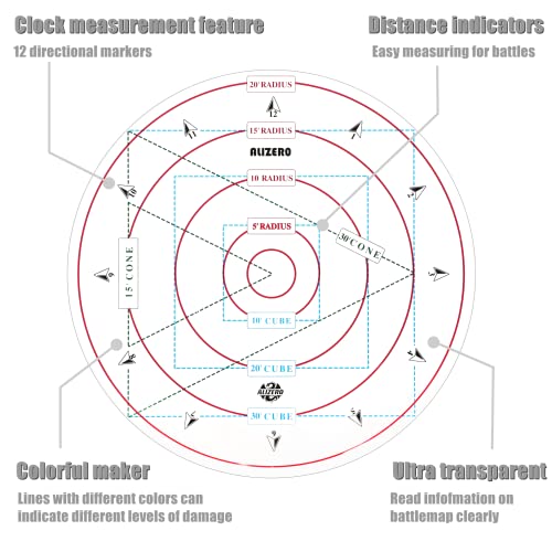 ALIZERO Tabletop RPG DND Condition Markers Set and Spell AOE Damage Marker D&D Area Effect Template, with 96 DND Status Effect Markers in 24 Frequently Used Conditions