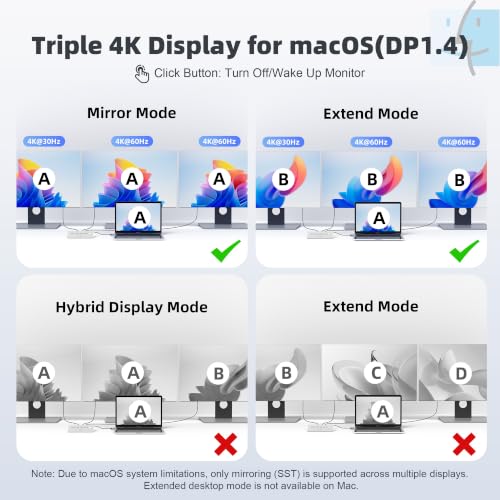 Docking Station 3 Monitors, intpw 13 in 1 USB C Docking Station with 8K DP + 2 HDMI 4K@60Hz, 10Gbps USB A/C, 2 PD 45W, RJ45, SD/TF, Audio, 65W Adapter+3.9FT Cable, Powered USB C Hub for Mac, Dell, HP