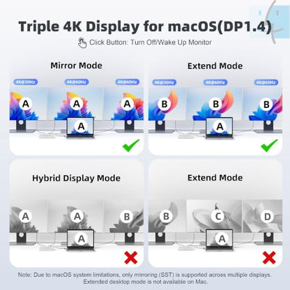 Docking Station 3 Monitors, intpw 13 in 1 USB C Docking Station with 8K DP + 2 HDMI 4K@60Hz, 10Gbps USB A/C, 2 PD 45W, RJ45, SD/TF, Audio, 65W Adapter+3.9FT Cable, Powered USB C Hub for Mac, Dell, HP