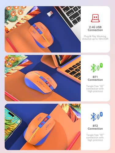 RAPIQUE Bluetooth Wireless Mouse,BT1/BT2+2.4G,Dual Mode,Blue and Orange | 3-Device Switching, USB-C Rechargeable, Quiet Clicks, 800/1200/1600 DPI, 6 Buttons, Ergonomic Grip, For Laptop, MacBook, iPad - color: Orange and Blue