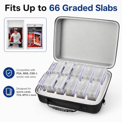 Graded Card Storage Box Compatible with 66+ BGS PSA FGS Graded Sports Trading Cards, Slab Card Case Holder Organizer for Baseball/PM/MTG with 34 Custom Impact Absorbing Foam Slots (Bag Only)