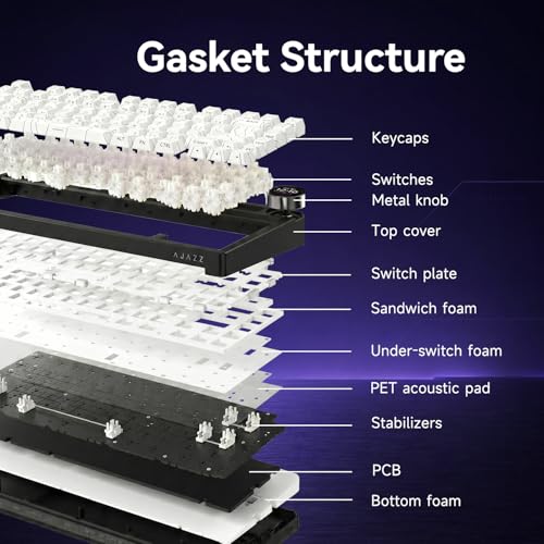 AK820 V2 75% Compact Mechanical Keyboard, 81 Keys, Tri-Mode (2.4G/Bluetooth/Wired), 10000mAh Battery, 0.9” TFT Smart Display Knob, Gasket Mount, Hot-Swappable, RGB Backlit, White Contour Keycaps - color: White Contour