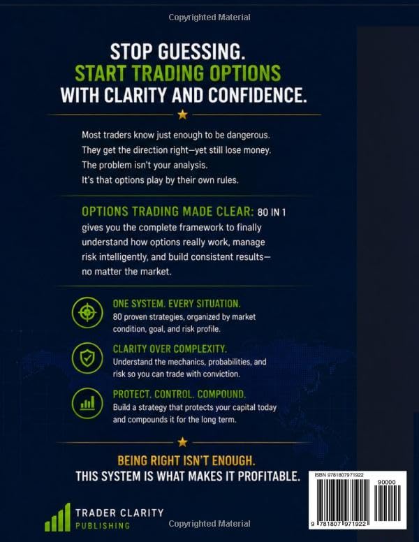 Options Trading Made Clear: Stop Feeling Overwhelmed, Understand the Fantasy vs Reality of Full Time Trading and Learn How to Escape the 9 to 5 Without Burning Yourself Out and Losing Daily Control