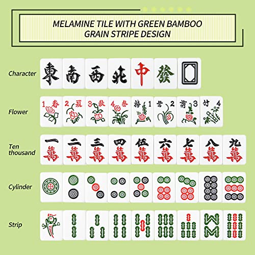 Chinese Green 1.17 Inches Compact Mahjong Set, Travel Small Size, 144 + 8 Blank Melamine Tiles, with Portable Travel Handbag Complete Mahjong Game Set - (Majiang,中国麻将) - color: Green