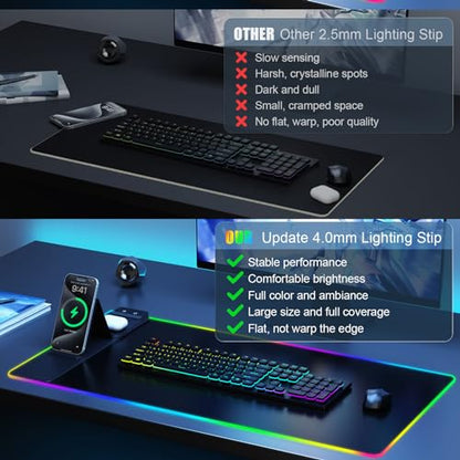 Mouse Pad with Phone Holder, Wireless Charging Desk Mat, RGB Gaming Mousepad Home Office Large Desk Pad with Ultra-Smooth Surface, Non-Slip Base, Waterproof Keyboard Pad, Classic Black Desk Mat - color: 31.5x15.75"Phone Stand-Black