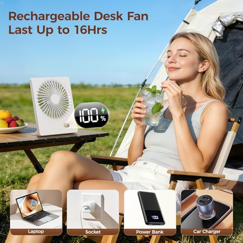 Zuvas Desk Fan Small Rechargeable Battery Table Fans for travel Ultra Quiet | 180° Tilt Folding, LED Dislay, Portable Fan Slim Design, 3 Speed Adjustable, for Office Bedroom Desktop, Cruise Essentials - color: White