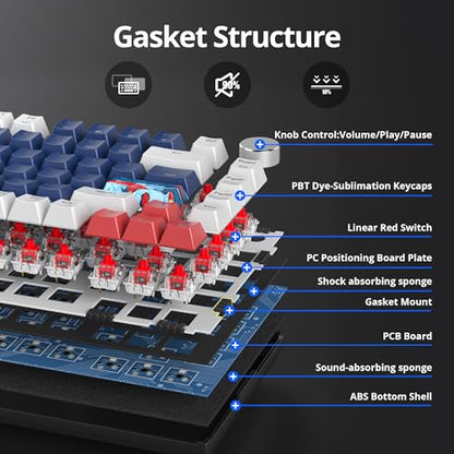 Guffercty kred 75% Percent Blue Wired Keyboard Gasket Mount, Hot-swappable RGB Mechanical Gaming Keyboard Programmable with Knob for Mac/Win (82 Blue Earth) - color: 82 Blue Earth