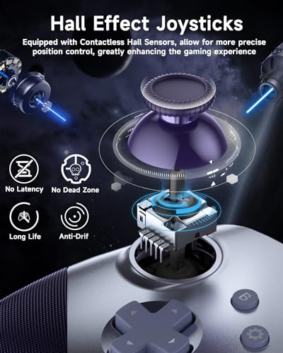 EasySMX 2.4G Wireless Bluetooth Controller for PC/Steam/Switch with Hall Triggers, Hall Joysticks and 19 Mechanical Keys, No Drift No Dead Zone, 40 Hours Battery - Include a Swappable Faceplate - color: grey