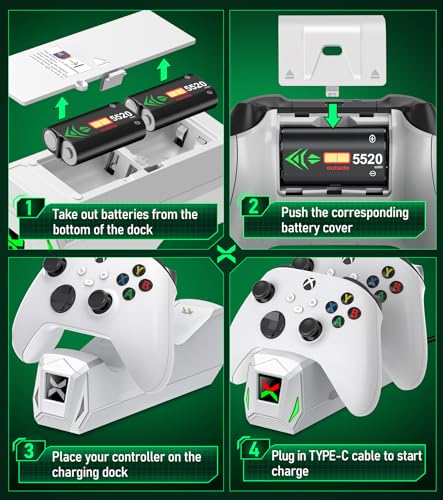 Controller Charger Station with 2x5520mWh Rechargeable Battery Packs for Xbox One/Series X|S,Dual Charging Dock for Xbox One Controller with 4 Battery Covers - color: White - 2 Batteries