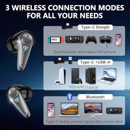 KASOTT 2.4GHZ Wireless Gaming Earbuds,30MS Low-Latency,Bluetooth 5.4,with ANC Active Noise Cancelling,USB-C Dongle Included-Compatible with Meta Quest 3/2,Steam Deck,PS5/4,VR,PC,Switch (Black)