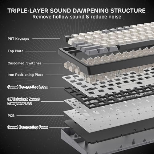 RK ROYAL KLUDGE F99 Wireless Mechanical Keyboard, Gasket Structure | 95% 100 Keys Hot Swappable RGB Gaming Keyboard, Tri-Mode BT/2.4GHz/USB-C, Pre-lubed Custom Switches, for PC/Xbox/PS4/PS5 - color: Knight Black, size: Linear Cream Switch