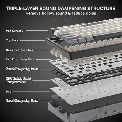 RK ROYAL KLUDGE F99 Wireless Mechanical Keyboard, Gasket Structure | 95% 100 Keys Hot Swappable RGB Gaming Keyboard, Tri-Mode BT/2.4GHz/USB-C, Pre-lubed Custom Switches, for PC/Xbox/PS4/PS5 - color: Knight Black, size: Linear Cream Switch