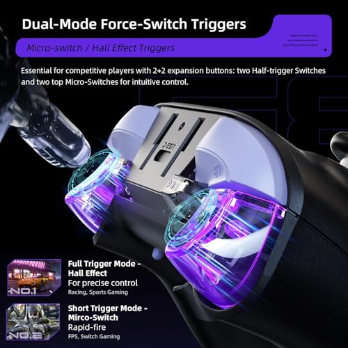 Thunderobot G80 1000HZ Wireless Gaming Controller for NS/PC/iOS/Android with Charging Dock,Hall-effect Adjustable Joystick,Dual-Mode Force-Switch Triggers,Optical Micro Switches,RGB Backlight (Black) - color: Black