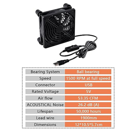 Quiet 120mm Router Fan Cooler with L/M/H 3-Degree Speed Controller, DC 5V USB Powered Cooling Case Fan for Router Modem Receiver DVR PlayStation TV Box - size: 1Pcs 120mm