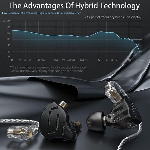 CCA KZ Zax in Ear Monitor Headphones 16 Units 7BA 1DD Hybrid Drivers HiFi IEM Earphones High Clarity Metal Gaming Earbuds with 2 Pin Detachable Cable - color: KZ ZAX Black, size: no mic