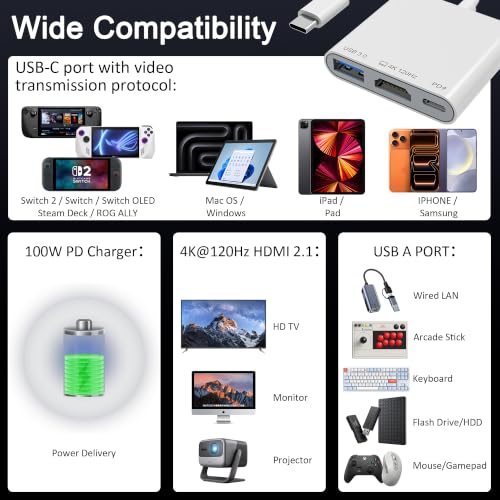 Switch 2 Dock, Portable USB-C Docking Station with HDMI2.1/4K 120Hz, PD 100W Charging, USB Port, Travel TV Dock for Switch/Steam Deck/ROG Ally X/Laptop