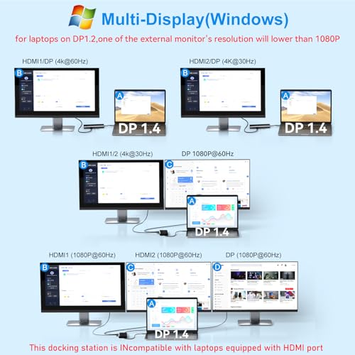 USB C Laptop Docking Station Dual Monitor 14 in 1 USB C Hub Multi Adapter | USB C Dongle Dock 14 in 1 USB C to 2 HDMI 4K+DisplayPort+Ethernet+4USB+2USB C+100W PD Charger+SD/TF for Dell/Lenovo/HP Laptop - color: Black