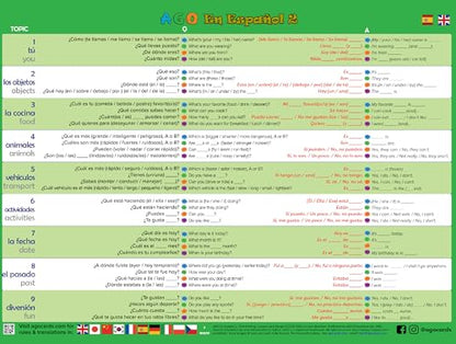 AGO En Espanol 2 Card Game for Learning Spanish (Deluxe Edition) Learn Spanish The Fun Way! - Boost Vocabulary & Grammar Skills - Learning for All Ages! - style: AGO En Espanol 2
