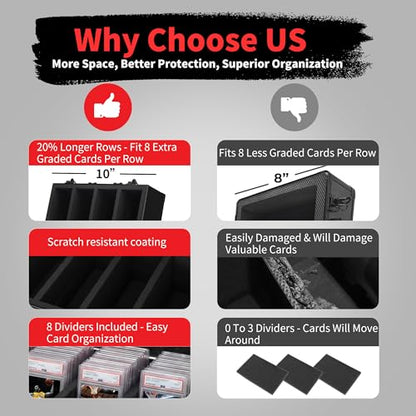 Graded Card Storage Box, 4 Row Top Loader Design - 160+ Capacity Durable PSA Card Storage & Sports Card Organizer Slab for Your Collection – For Baseball, Football, TCG, MTG Cards