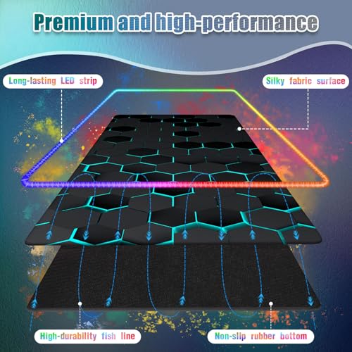RGB Mousepad Led Mouse Pad Desk Mat I 31.5 x 11.8 Inch Large Mouse Pad I XL Oversized Big Mouse mat 14 Led Light Modes I Anti-Slip Rubber Base Waterproof Keyboard Pad for PC Gaming I Black Honeycomb - color: Black Honeycomb