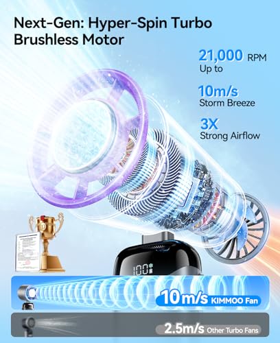 KIMMOO Handheld Portable Turbo Fan with Ice Cooler, Powerful 21000 RPM, Speed (1-199), Up to 14Hrs Cooling, Rechargeable Personal Fan, Small Pocket Hand Fans for Travel/Outdoor/Home/Office (Grey) - color: Grey