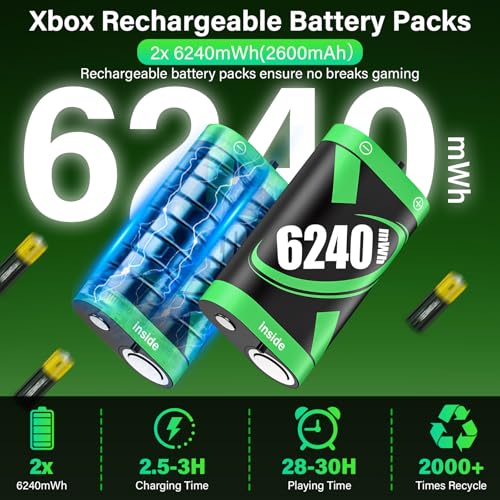 Rechargeable Battery Pack for Xbox Controller, 2x6240mWh Rechargeable Batteries Pack for Xbox One/Xbox Series X|S Xbox One S/Xbox One X/Xbox One Elite Controller Accessories Play and Charge Kit