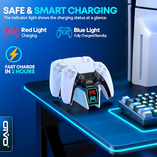 OIVO PS5 Controller Charging Station, 2H Fast Charger for DualSense & Edge | Dual PS5 Controller Charging Dock, Comes with 2 Cable Types, No Extra Adapter Required, Built-in Short-Circuit Protection