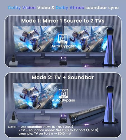 HDMI 2.1 Splitter 1 in 2 Out 8K@60Hz w/ 4ft 8K HDMI Cable, HDCP 2.3 4K@120Hz HDMI Audio Splitter for Soundbar, Support VRR, ALLM, HDR10+, Dolby Vision/Atmos 7.1ch, Down Scaler, 48Gbps for PS5