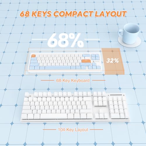 A.JAZZ AKL680 65% Low Profile Wireless Mechanical Keyboard, BT/2.4Ghz Dual Mode 68 Keys Gaming Keyboard with Ultra-Thin Red Switches for PC/Laptop/Windows/Mac(Blue/White) - color: Blue/White/Red Switch