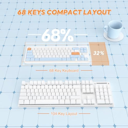A.JAZZ AKL680 65% Low Profile Wireless Mechanical Keyboard, BT/2.4Ghz Dual Mode 68 Keys Gaming Keyboard with Ultra-Thin Red Switches for PC/Laptop/Windows/Mac(Blue/White) - color: Blue/White/Red Switch