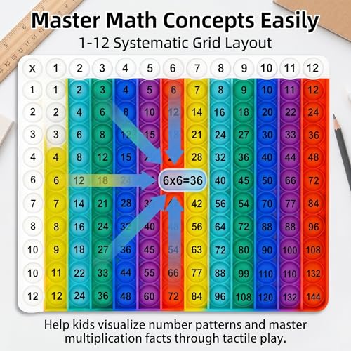 Multiplication Learning Board, 12x12 Multiplication Tables, Push Bubble Sensory Classroom & Home Learning Multiplication Chart Tool，Fidget Game for Teachers to Create a Variety of Math Operations - size: White-edged rainbow