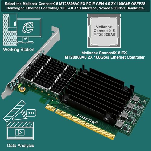 CX516A Dual 100Gb/s QSFP28 Ports Intelligent RDMA Ethernet Adapter for Web 2.0, Cloud and Storage Servers, Mellanox ConnectX-5 EX MT28808A0 Ethernet Controller, 2X 100GbE PCIE Gen 4.0 x16 NIC Card