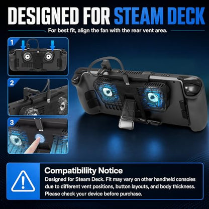 Steam Deck Cooling Fan with Stand, Dual Fan Cooler for Steam Deck, Adjustable Speed USB-Powered Cooler with Blue LED, Portable Cooling Stand for Handheld Gaming