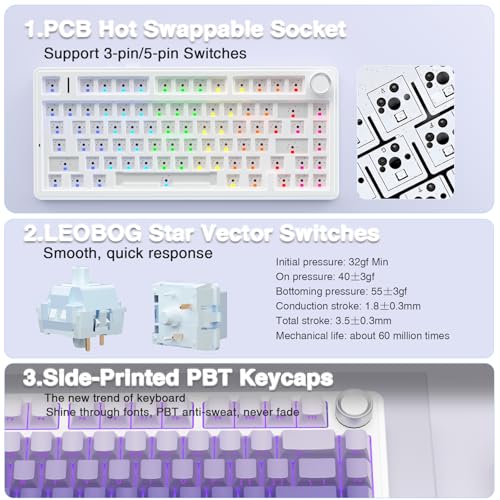 AULA F75 Pro Wireless Mechanical Keyboard,75% Hot Swappable Custom Keyboard,RGB Backlit,Pre-lubed Linear Switches,Side Printed PBT Keycaps Mechanical Gaming Keyboards,Gradient Purple - color: F75 Pro-Gradient Purple