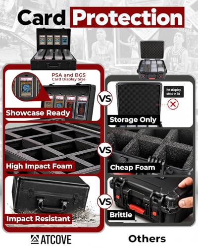 Graded Card Case - Durable PSA Slab Case with Combination Lock - 4 Row Graded Card Storage Box with 8 Foam Inserts - Also Compatible with PSA, GMA, HGA, NGS, SGC, CSG - Holds up to 640 Top Loaders - size: 4 Row