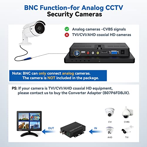 Eyoyo 8 Inch Small Monitor, 1024x768 4:3 IPS Mini Security Camera Monitor Screen Support HDMI VGA AV BNC Input with Remote Control, Video Monitors for Retro Computer PC NVR CCTV Raspbery Pi - style: 8 inch 1024x768