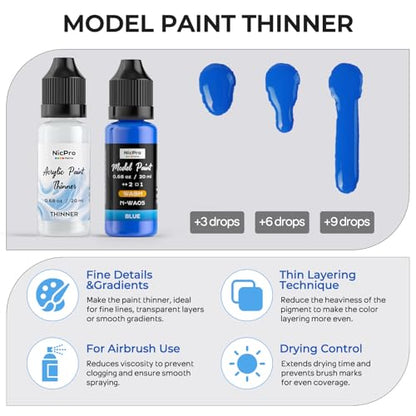 Nicpro 10 Colors Acrylic Model Wash Paint Set, 20ml Ready to Use Washes, Brush & Airbrush Compatible Miniature Paint Set for Models, Wargaming Figures, Dioramas, Terrain & Weathering, with 1 Thinner - style: Wash Color