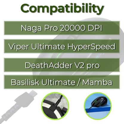 Razer USB Charging Cable Compatible with Naga Pro, DeathAdder V2 Pro, Viper Ultimate, Basilisk Ultimate, Hyperspeed Lightest Cyberpunk 2077 Mouse USB Charger Cord