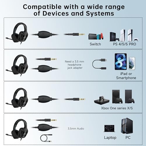syndesmos Wired Gaming Headset for PS5, PC, Xbox Series X/S, Switch, 207g Ultra-Lightweight, Stereo Bass, 79in Cable with 3.5mm Splitter, Clear Mic, Gamer Gifts