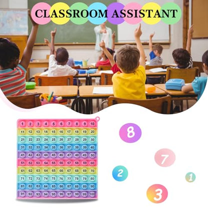 Math operations1-100 Number Learning Pop Fidget Toy, Rainbow Colors, Large Square Math Educational Sensory Game - color: 1-100 Number Learning