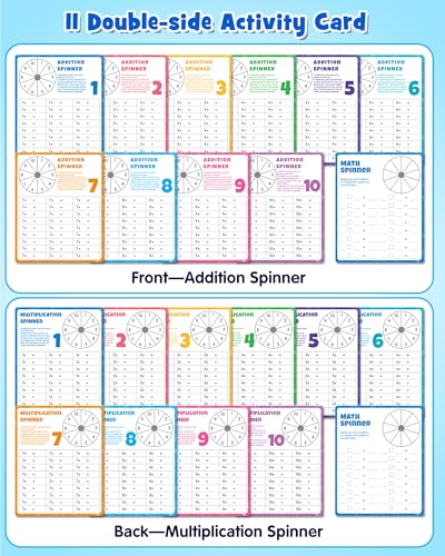 D-FantiX Magnetic Addition Multiplication Game Board | Math Games for Kids 8-12, Math Manipulatives for Elementary School, Montessori Learning Toys for Homeschool Classroom