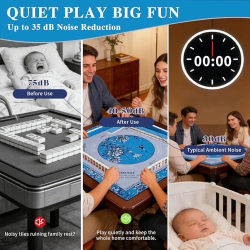 Mahjong Playing Mat with Rules Non Slip Base | Noise-Reducing Mahjong Mat with Carry Bag for Table Playing Board Games Tile Games (Aqua Blue) - color: Aqua Blue