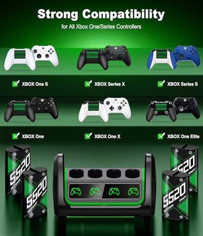 Upgraded Fast Charging Rechargeable Battery Packs with Light Control,4 x 5520mWh Replacement Batteries with Charger Dock for Xbox Series X|S, One S/X/Elite Controllers, Cases and Storage Sets,L - size: L-Ultimate (5520mWh)