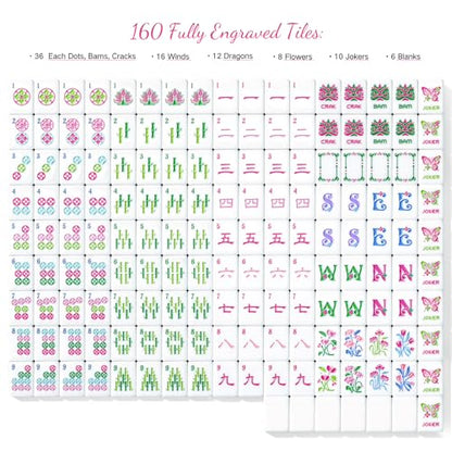 American Mahjong Tile Set, 160 Rose Pink 4-Layer Mahjong Game Set with 4 Dice with Pouch, Gift-Ready Storage Box, Mahjong Tile Set American, Mahjong Set American, Mahjong Tiles, Mah Jong - color: Rose Red