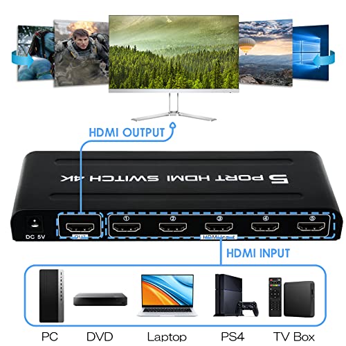 4K HDMI Switch 5 in 1 Out, 5 Port HDMI Switcher Selector Box with IR Remote Control & Auto Switch, Support 4K@30Hz, HDR, HDMI 1.4, HDCP, 3D, 1080P for HDTV PS3 PS4 Xbox Projector Blu-ray Player - size: 4K@30Hz/5 in 1 Out