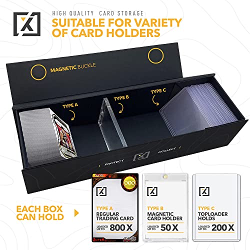 HOMEXPRO Trading Card Storage Box [3 PACK] - Magnetic Lid | Fits 800 Cards, 200 Toploaders, or 50 One Touch - Baseball Card Storage Box - Labels included - style: 3 Pack